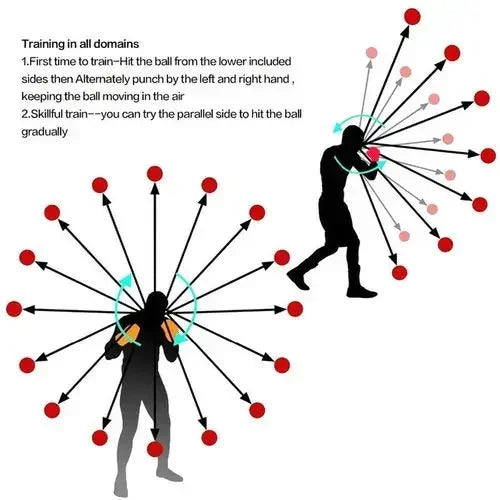 Piłka reakcyjna – trening szybkości i refleksu