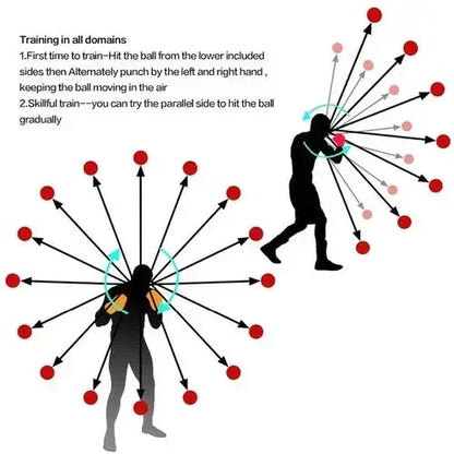 Piłka reakcyjna – trening szybkości i refleksu